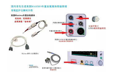 新生兒監(jiān)護(hù)-新生兒先天性心臟病篩查的重要性！