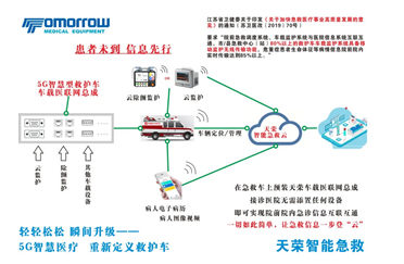 病人監(jiān)護-患者上車即入院，技術(shù)讓5G救護車一步登云！