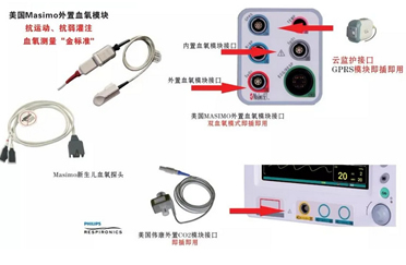 新生兒監(jiān)護廠家-MASIMO血氧為新生兒先心病篩查提供強有力支持！